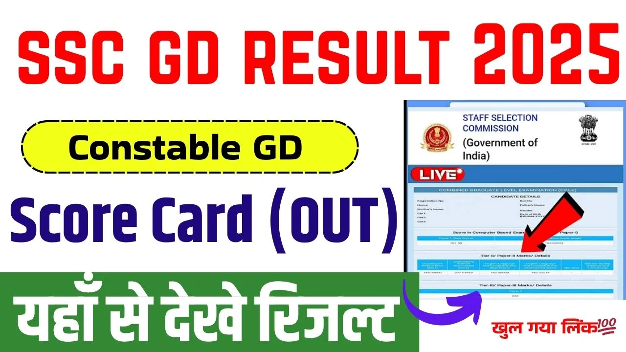 SSC GD Constable Score Card 2025