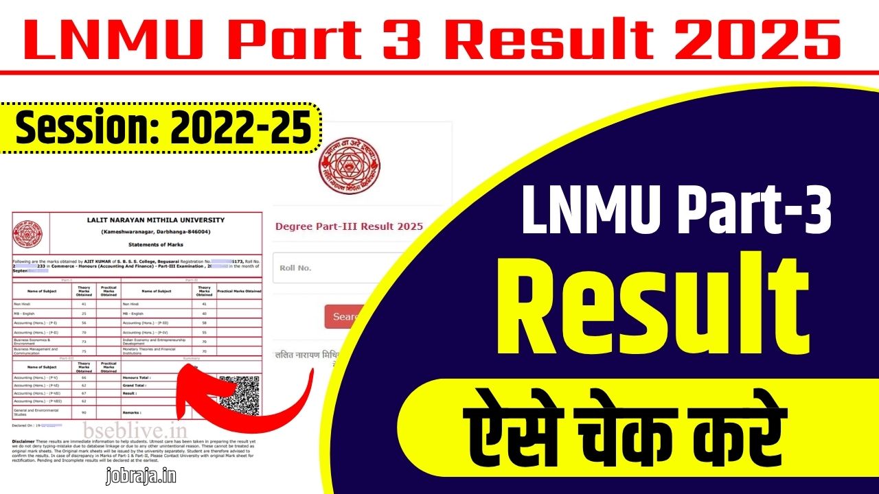 LNMU Part 3 Result 2025
