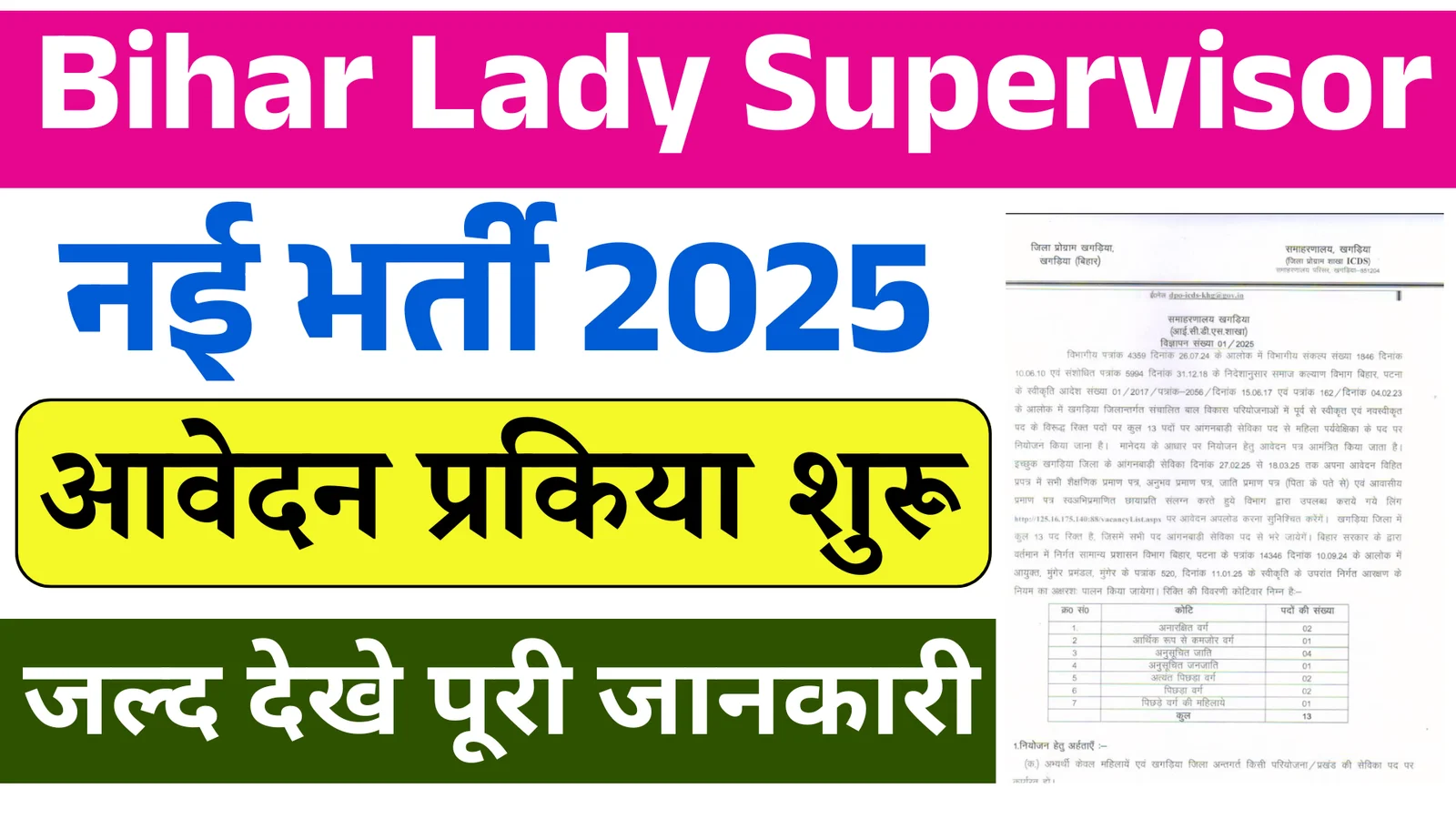 Bihar Lady Supervisor Bharti 2025