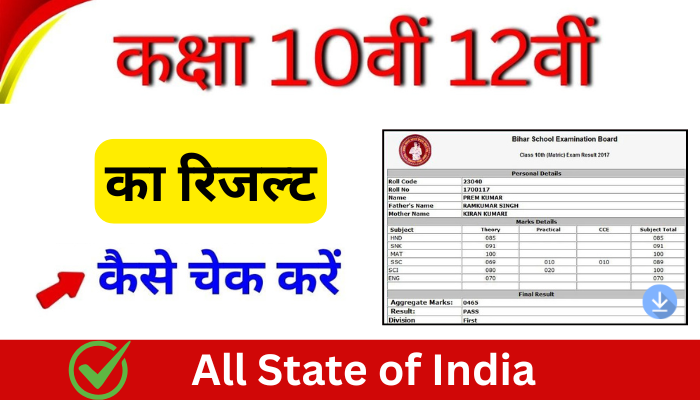 All Indian State Wise Class 10th, 12th Result 2025