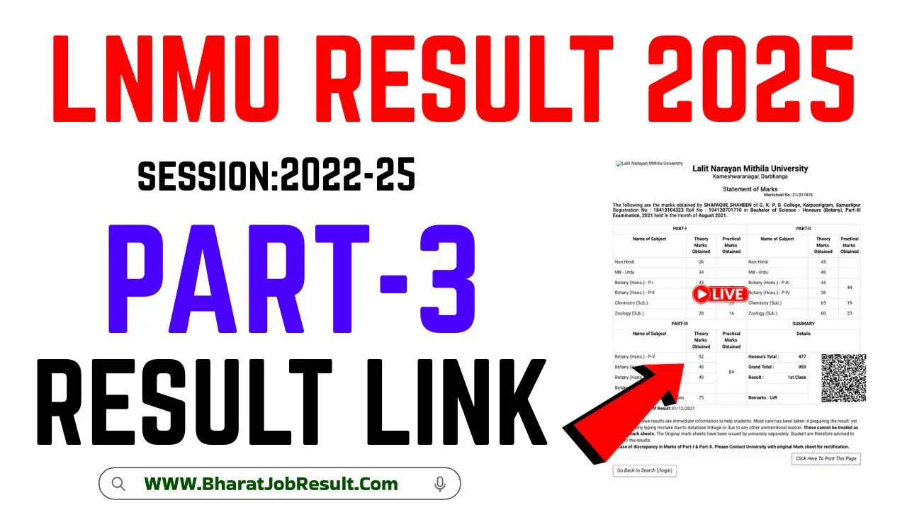 LNMU Part 3 Result 2025